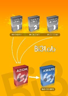 Bi3Lab - Matera