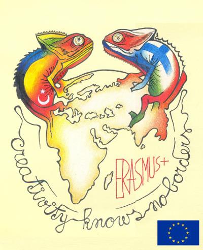 Erasmus Plus