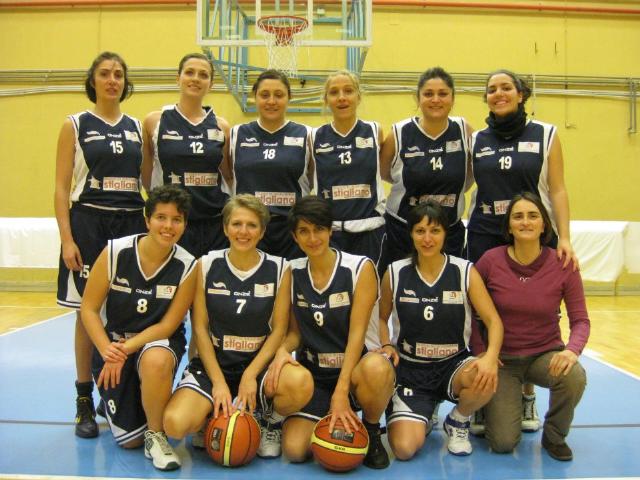 Jonica - Basket Femminile
