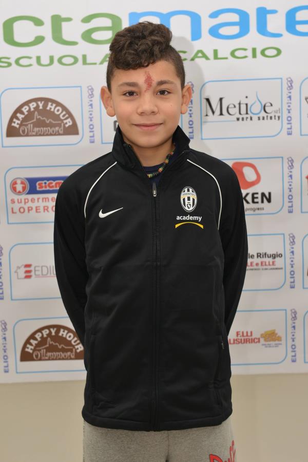 Fabio Scolletta